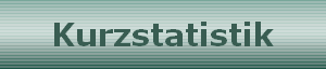 Kurzstatistik