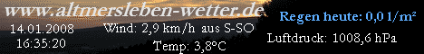 Wetter in Altmersleben