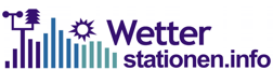 wetterstationen_info wetterstationen_info